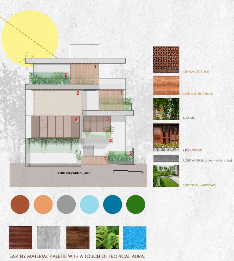 Far Home Architectural Courtyard & Garden detail photographic vista 2